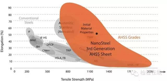 NanoSteelְ2.jpg