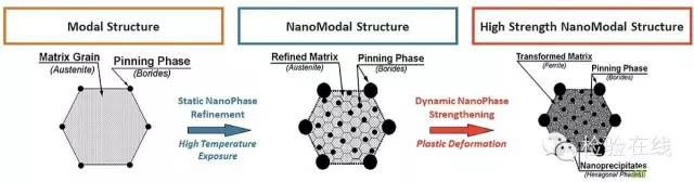 NanoSteelְ5.jpg