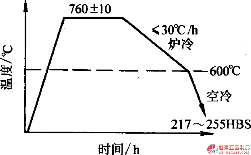 ģ߸ͼ (45).png