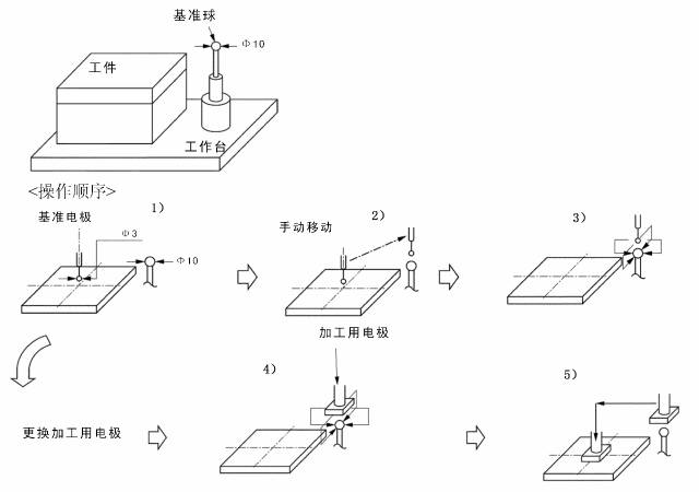 طŵ淶ͼ